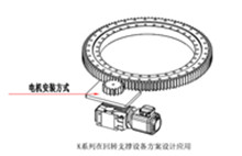螺旋錐齒輪減速機(jī)