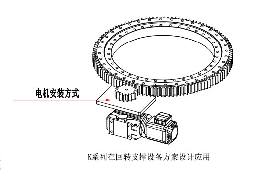 回轉(zhuǎn)支撐上的k系列螺旋錐齒輪減速機(jī)方案設(shè)計(jì)