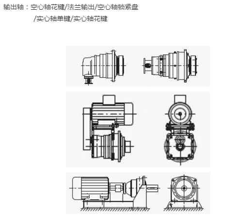 p系列行星減速機形式 p系列行星減速機形式