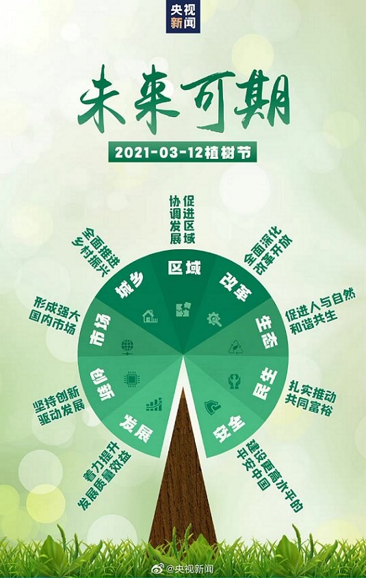植樹節(jié)，一起努力！.jpg