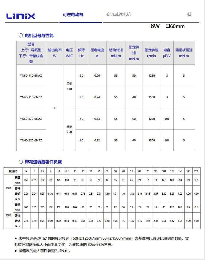LINIX聯宜微型電機(可逆電機) (1).png