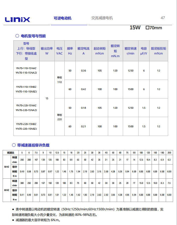 LINIX聯宜微型電機(可逆電機) (5).png