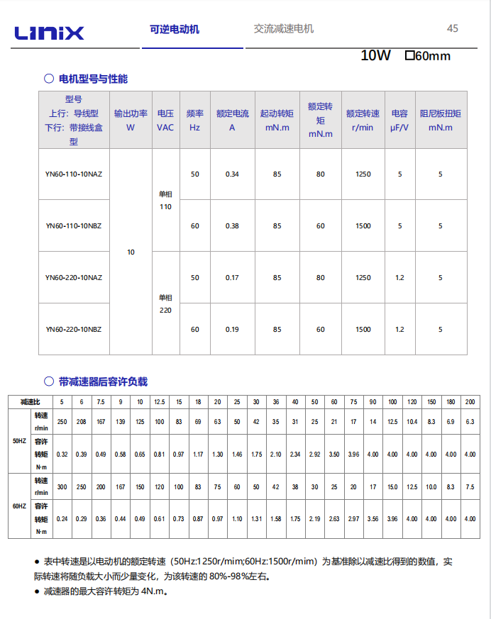 LINIX聯宜微型電機(可逆電機) (3).png